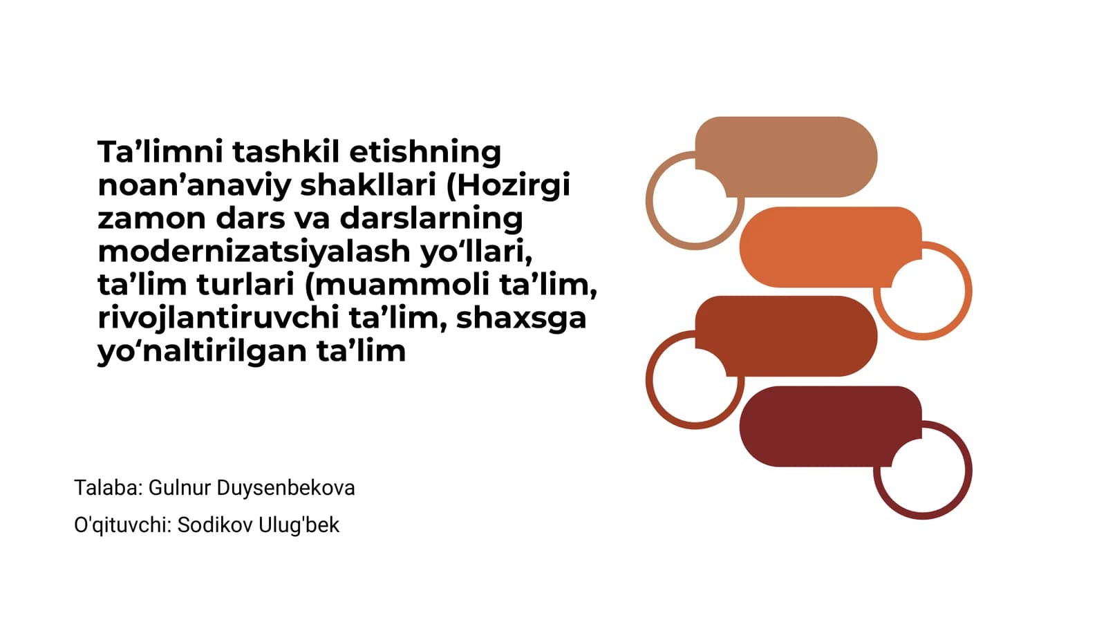 Hozirgi zamon ta’limining noan’anaviy shakllari