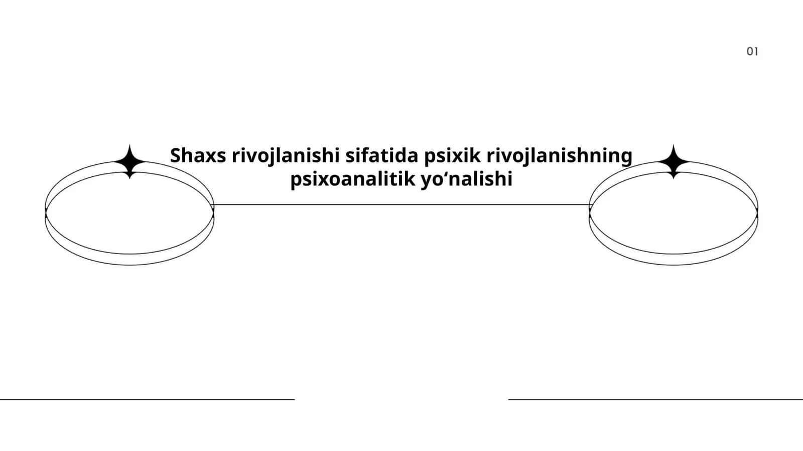 Bolalar psixologiyasi va psixodiagnostikasi fanidan