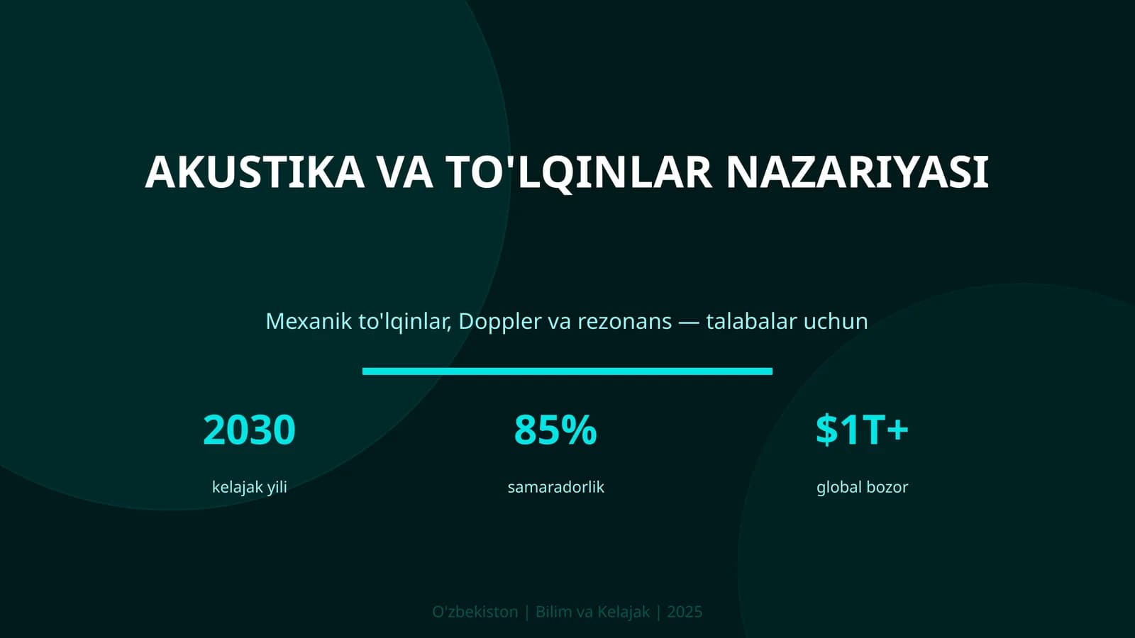 AKUSTIKA VA TO'LQINLAR NAZARIYASI