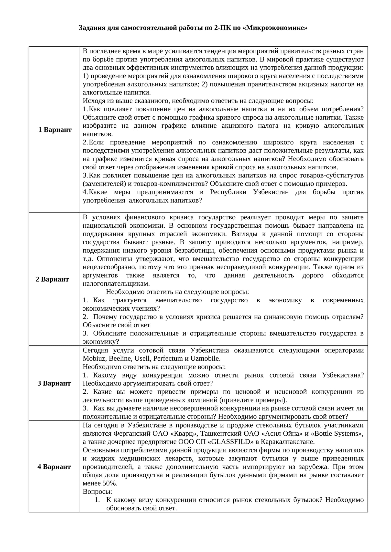 Задания для самостоятельной работы по 2-ПК по «Микроэкономике»