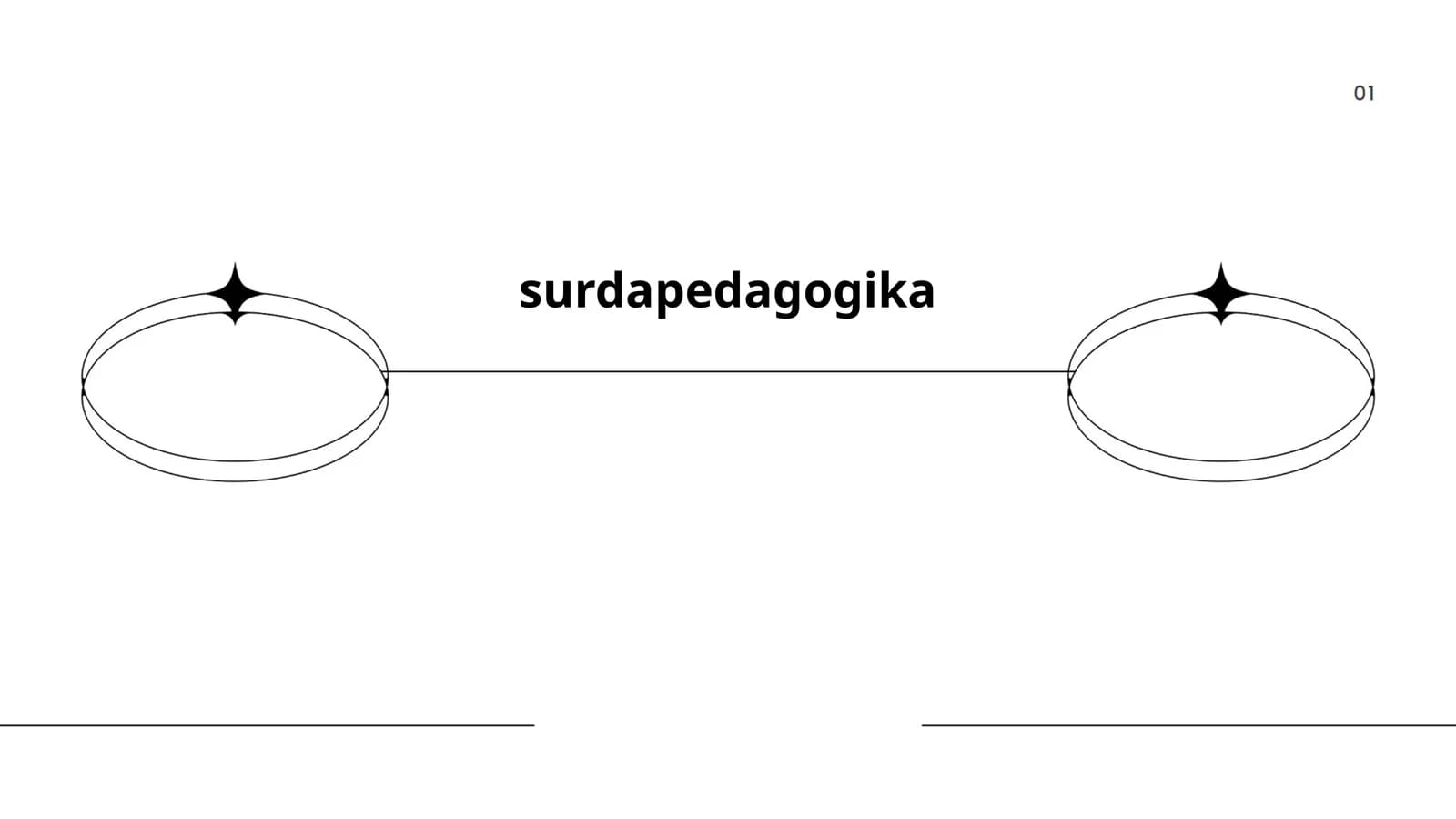 Surdapedagogika