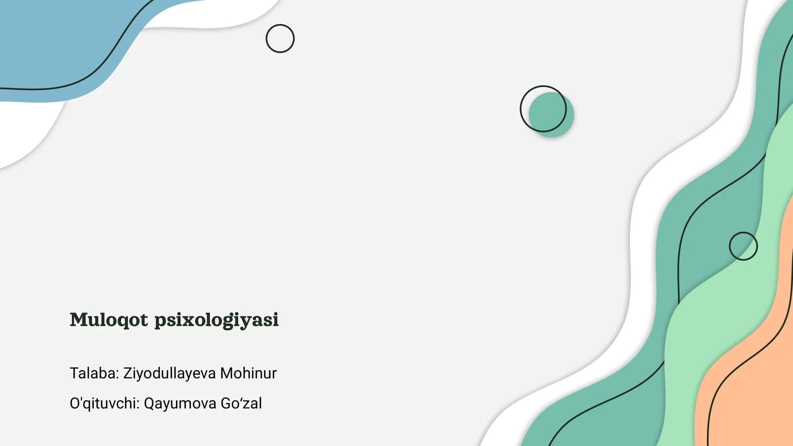 Muloqot psixologiyasi