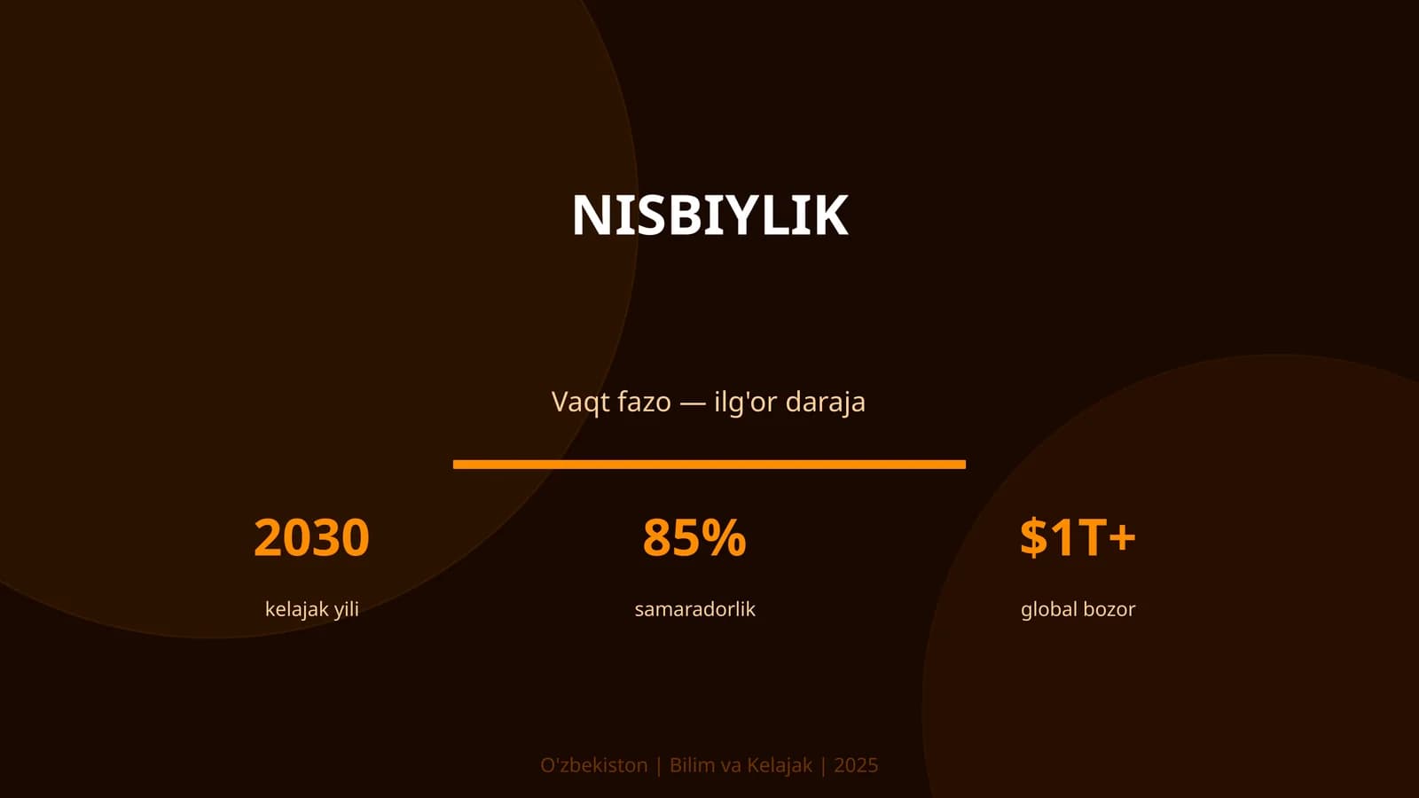 Nisbiylik