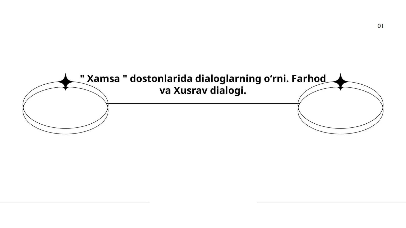 Farhod va Xusravning o‘zaro muloqoti