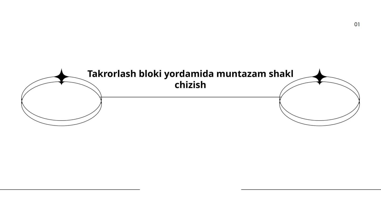 Takrorlash bloki yordamida muntazam shakl chizish