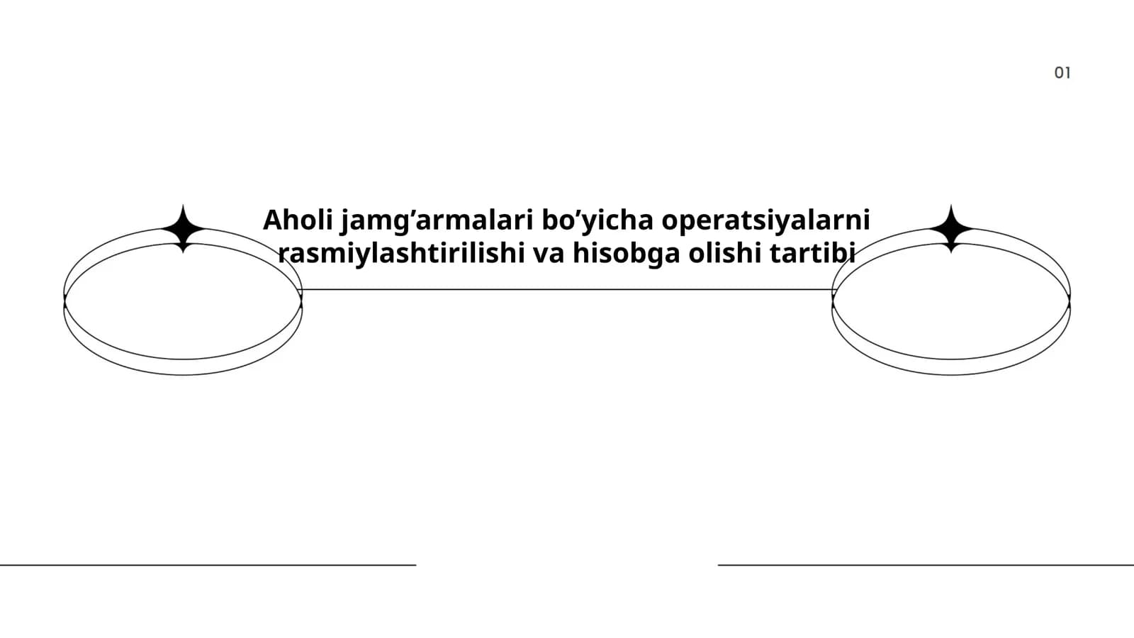 Aholi jamg’armalari bo’yicha operatsiyalarni rasmiylashtirilishi va hisobga olishi tartibi