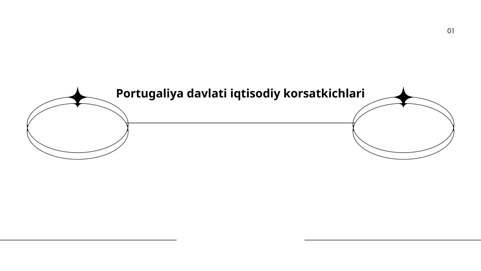 Portugaliya davlati iqtisodiy korsatkichlari