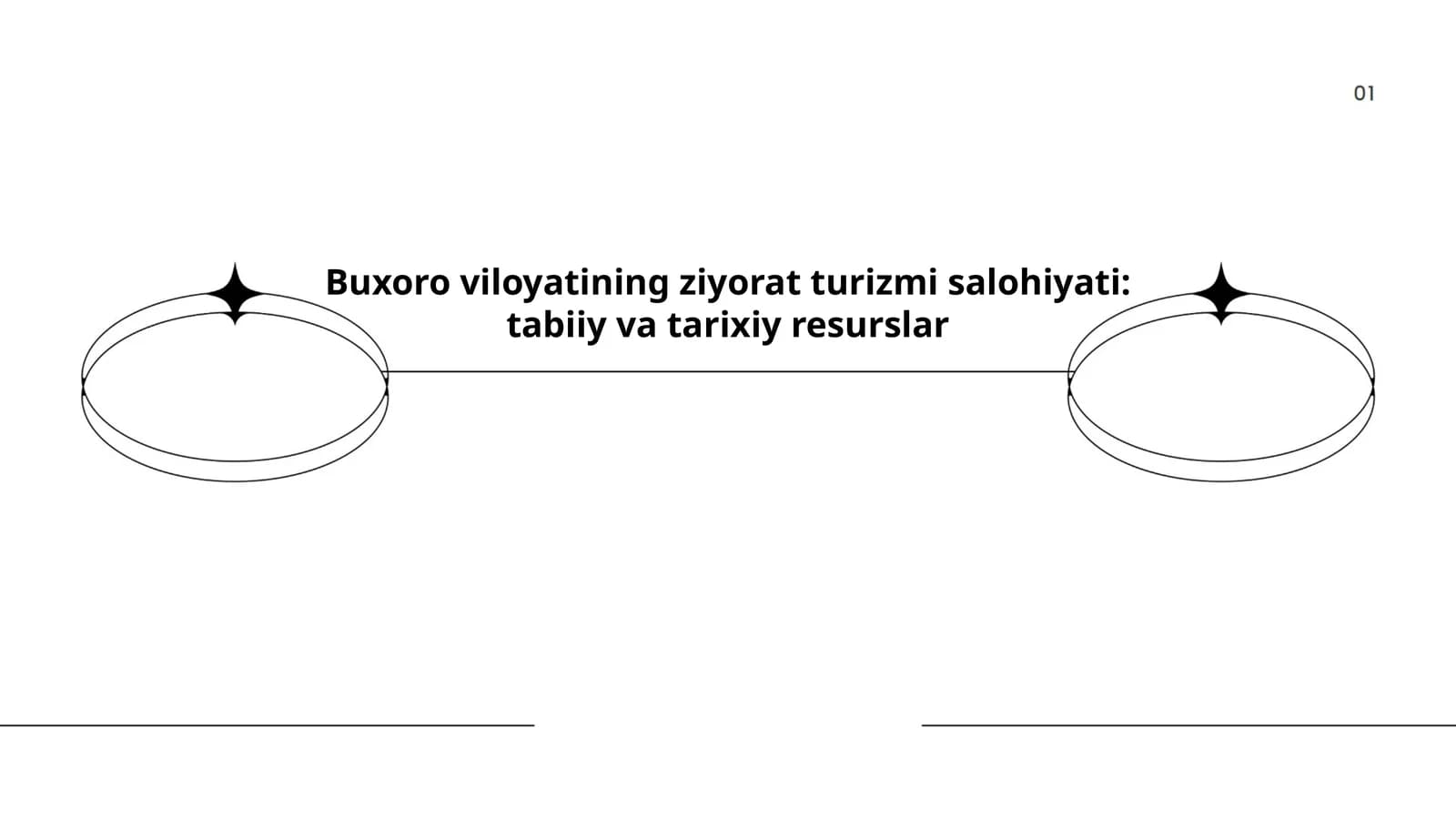 Buxoro viloyatining ziyorat turizmi salohiyati: tabiiy va tarixiy resurslar