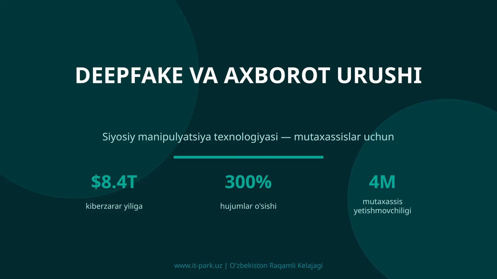 DEEPFAKE VA AXBOROT URUSHI