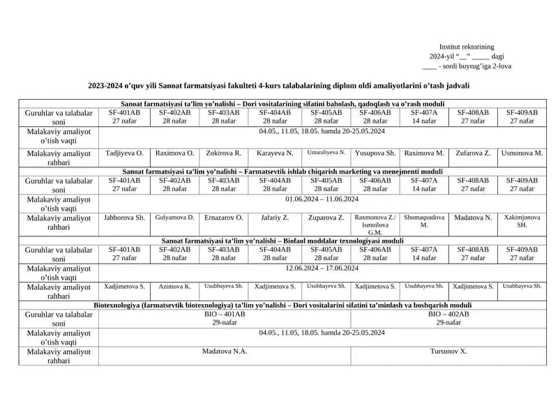 Sanoat farmatsiyasi ta’lim yo’nalishi – Dori vositalarining sifatini baholash, qadoqlash va o’rash moduli