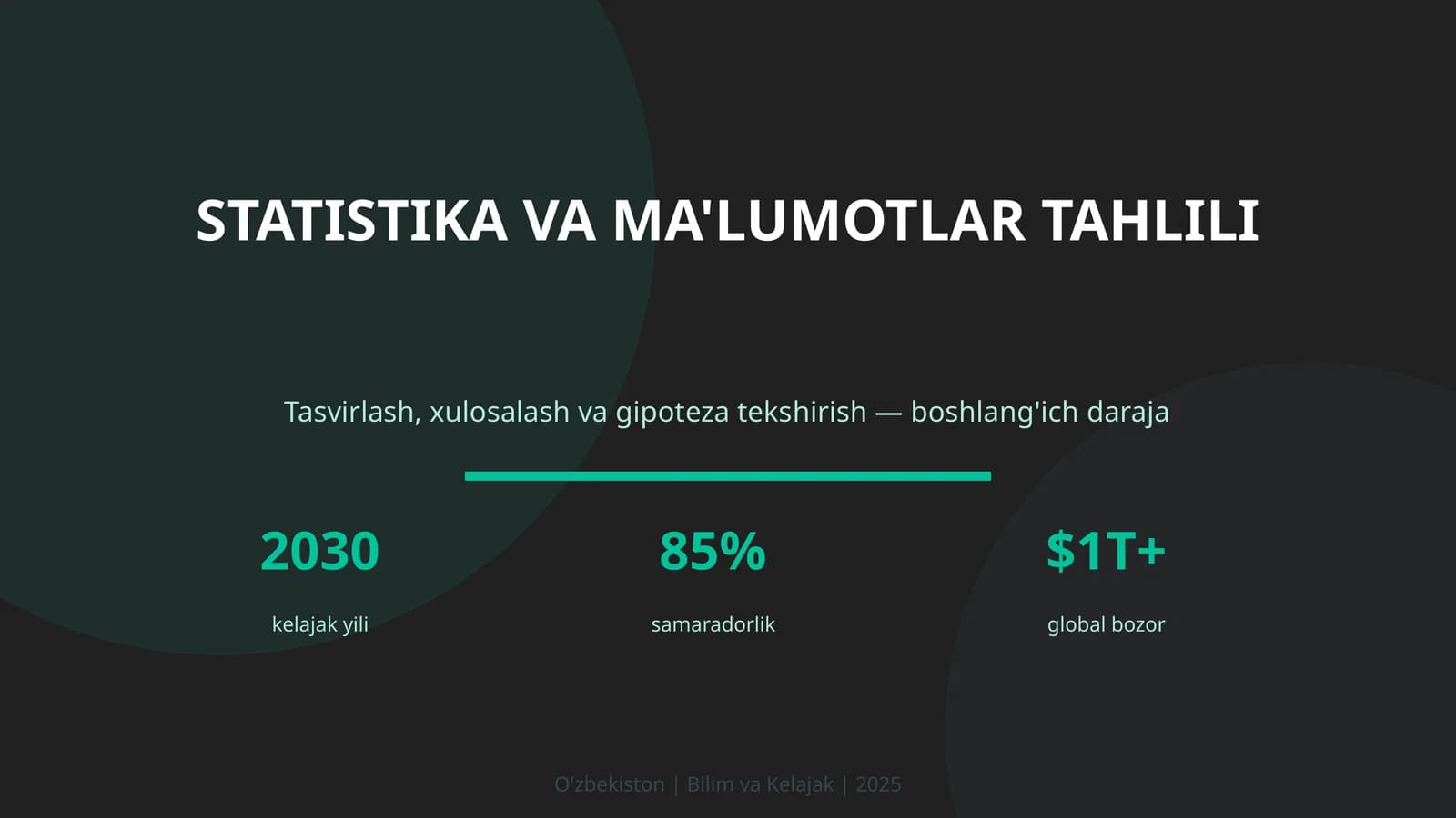 Statistika va ma'lumotlar tahlili