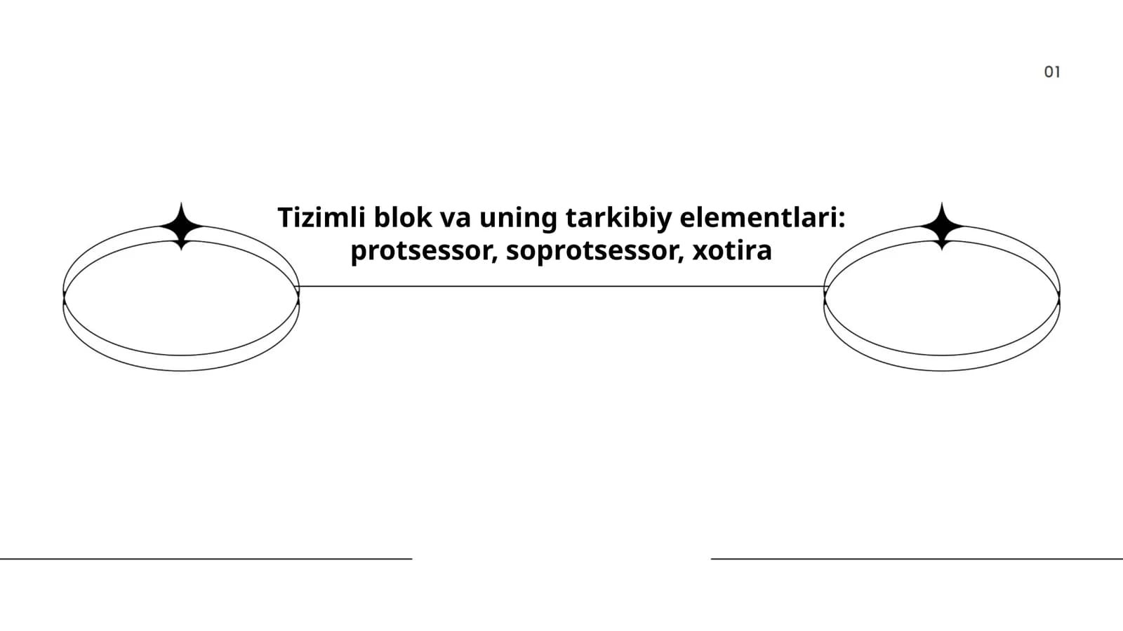 Tizimli blok va uning tarkibiy elementlari: protsessor, soprotsessor, xotira
