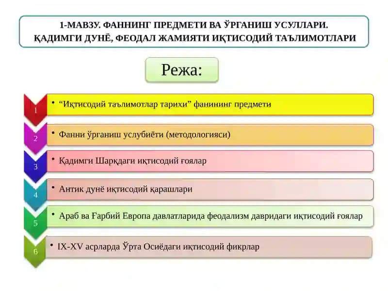 Иқтисодиёттарихи(халқхўjалигитарихи)ваиқтисодийтаълимотлартарихииқтисодиёт