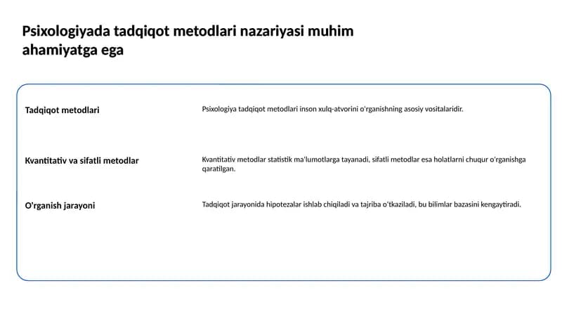 Psixologiyada Tadqiqot Metodlari Nazariyasi