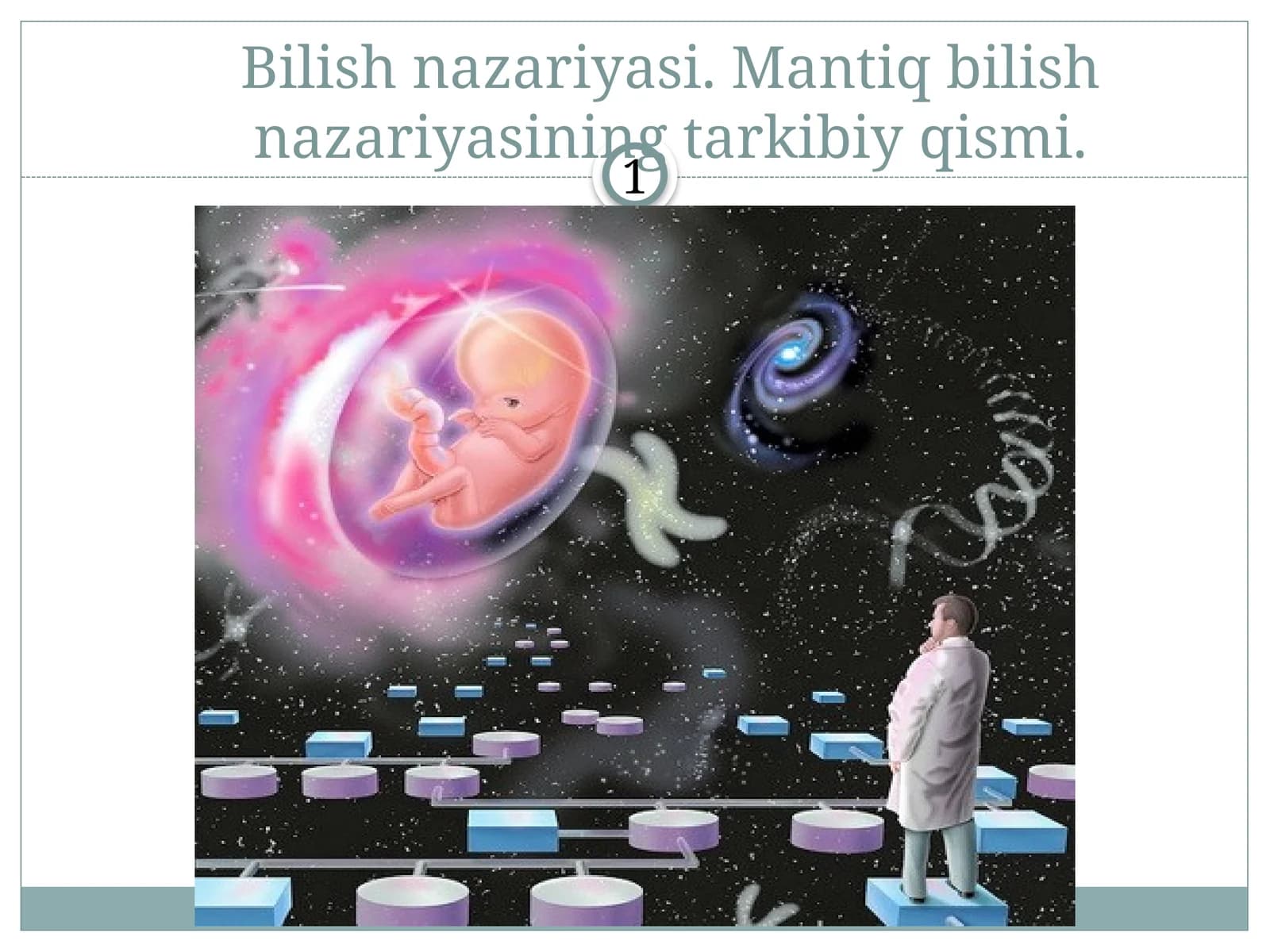 Bilish nazariyasi. Mantiq bilish nazariyasining tarkibiy qismi