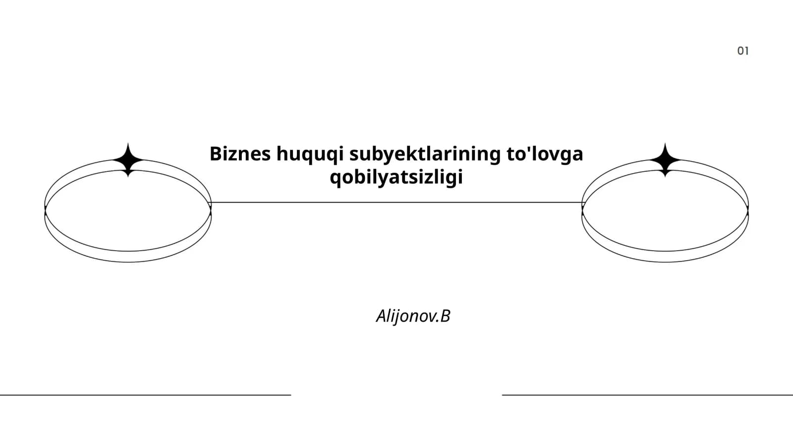 Bankrotlik jarayoni