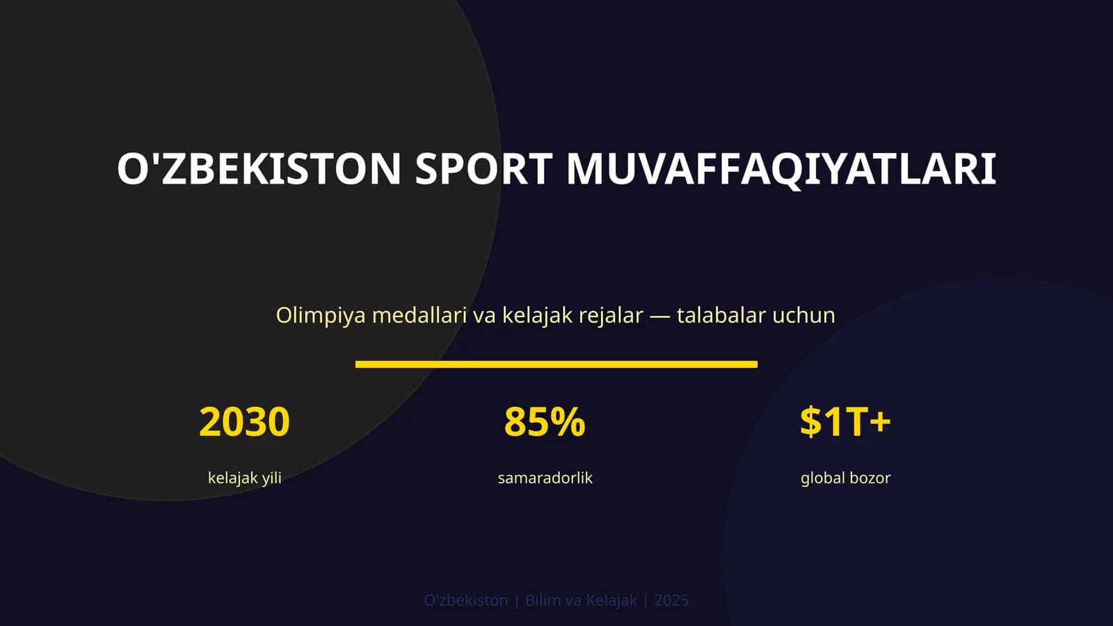 O'ZBEKISTON SPORT MUVAFFAQIYATLARI