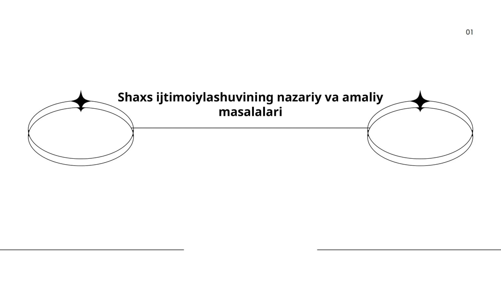Shaxs ijtimoiylashuvining nazariy va amaliy masalalari