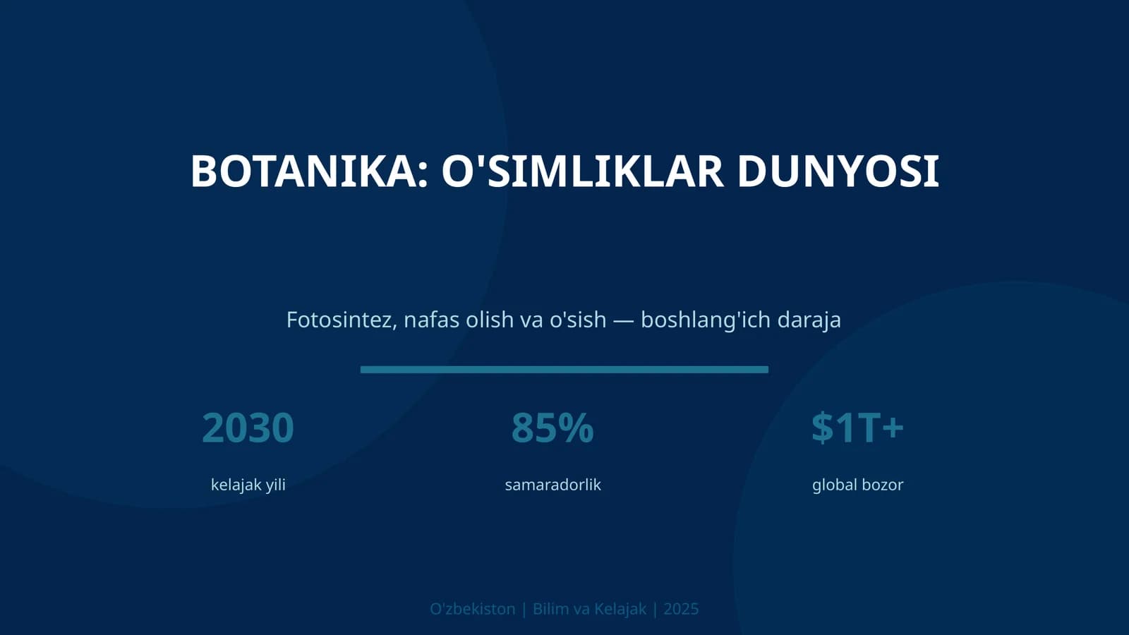 Botanika: O'SIMLIKLAR DUNYOSI