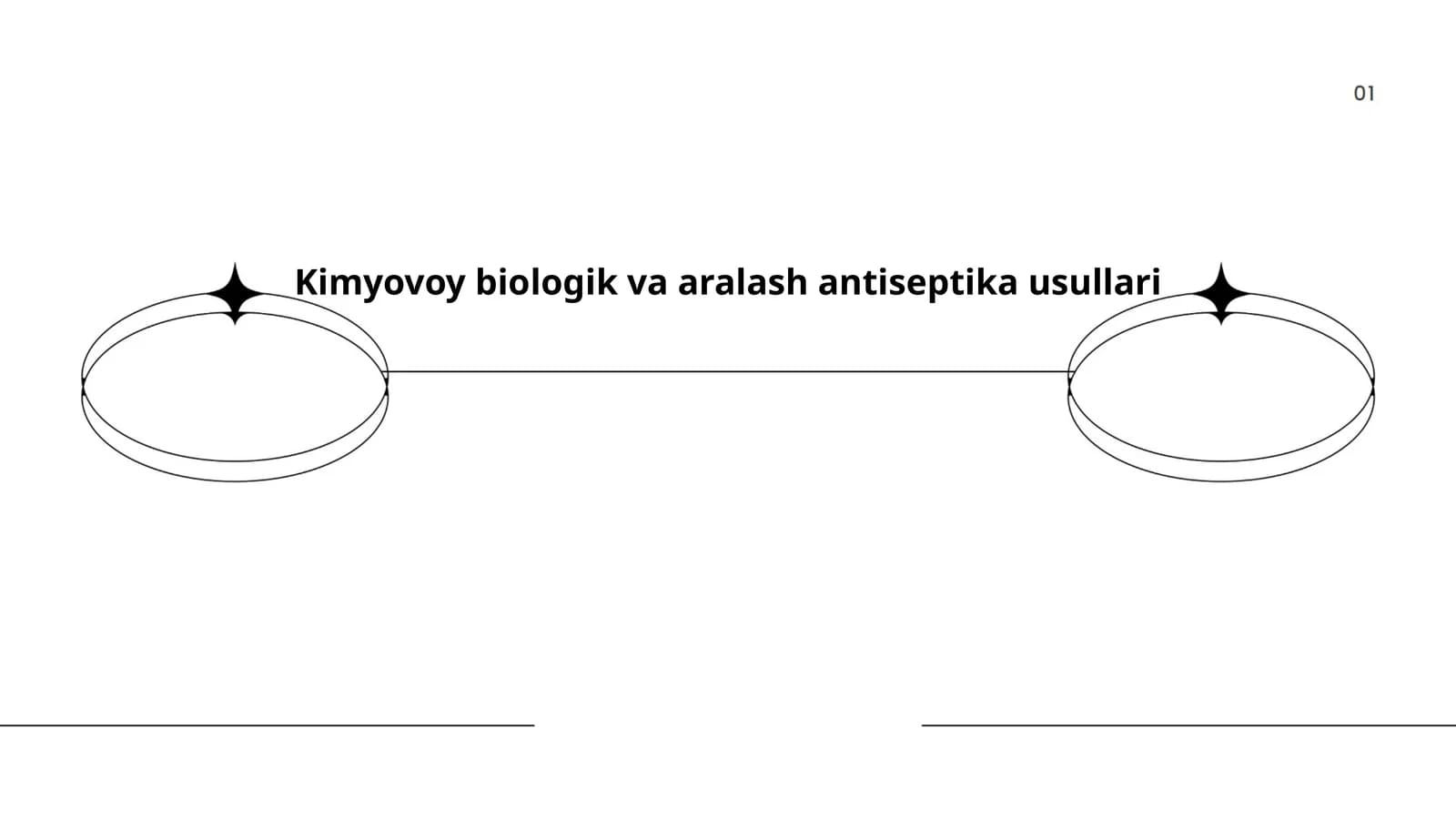 Kimyovoy biologik va aralash antiseptika usullari