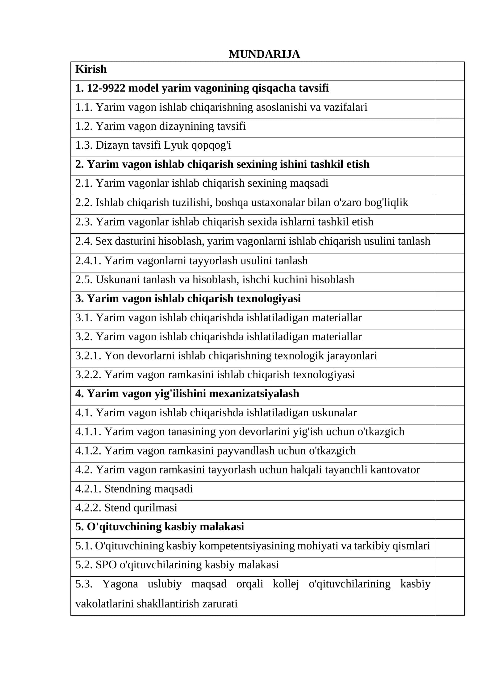 12-9922 rusumli yarim vagonni tayyorlash texnologiyasi