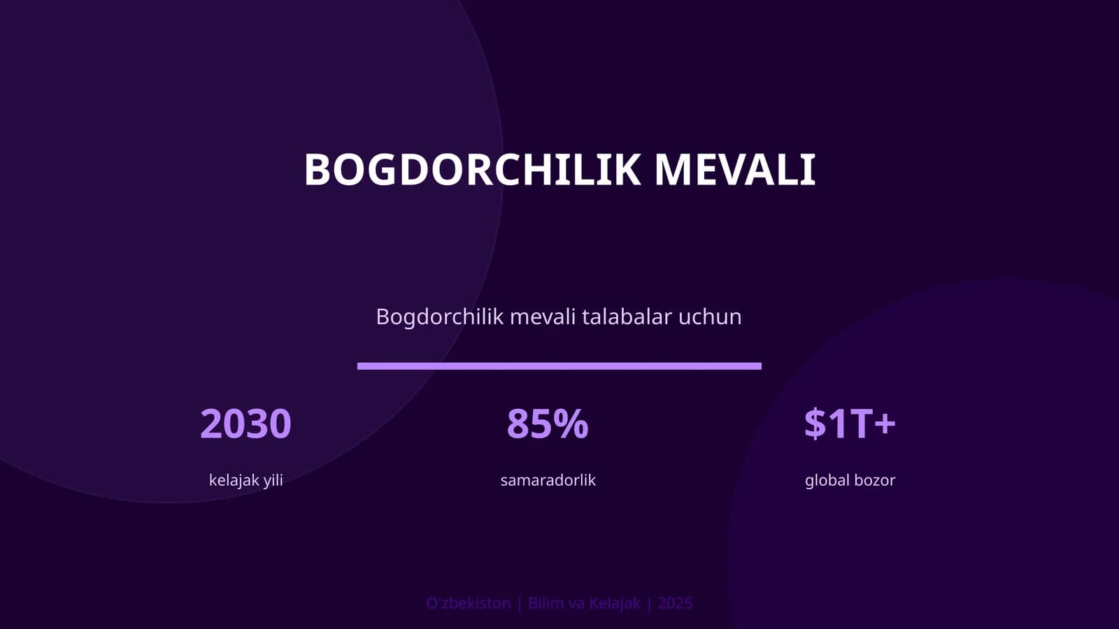 Bogdorchilik mevali