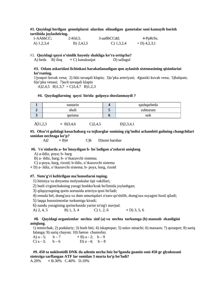 Biologiya fanidan test savollari