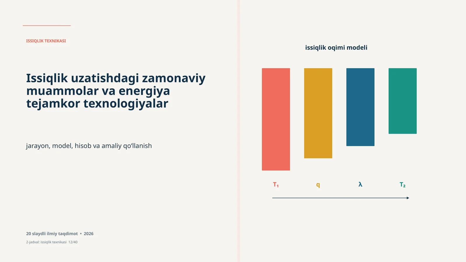 Issiqlik oqimi modeli Issiqlik uzatishdagi zamonaviy muammolar va energiya tejamkor texnologiyalar jarayon, model, hisob va amaliy qo‘llanish. 20 slaydli ilmiy taqdimot