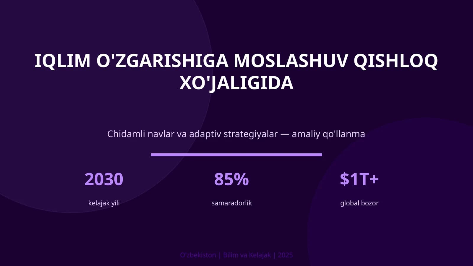IQLIM O'ZGARISHIGA MOSLASHUV QISHLOQ XO'JALIGIDA