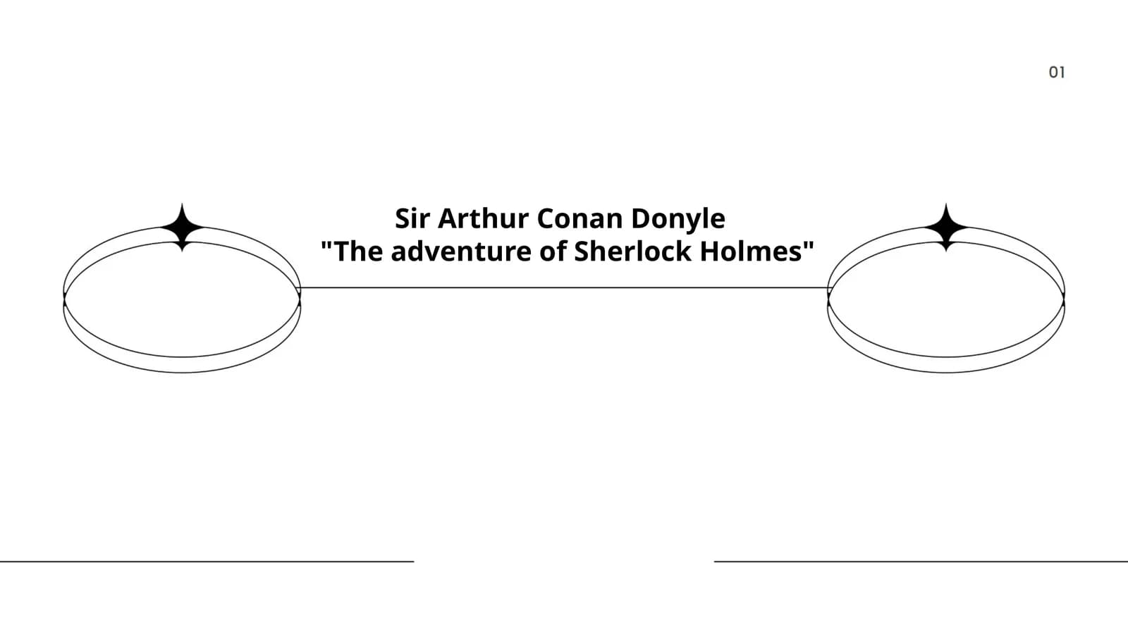 The adventure of Sherlock Holmes