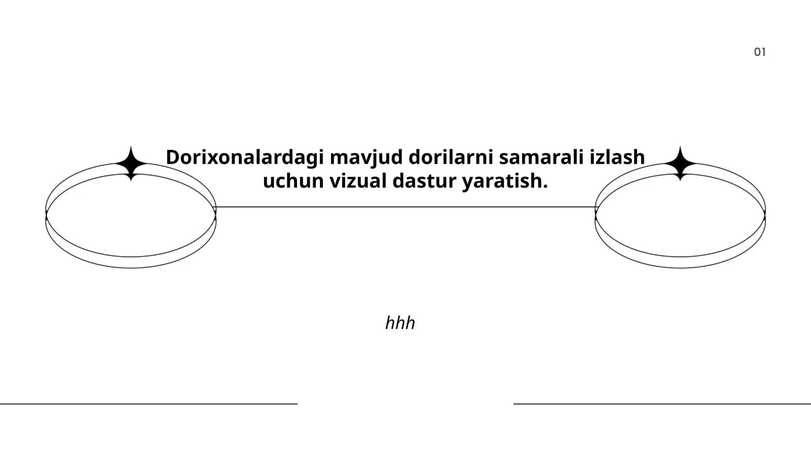 Vizual dastur dorilarni izlash uchun