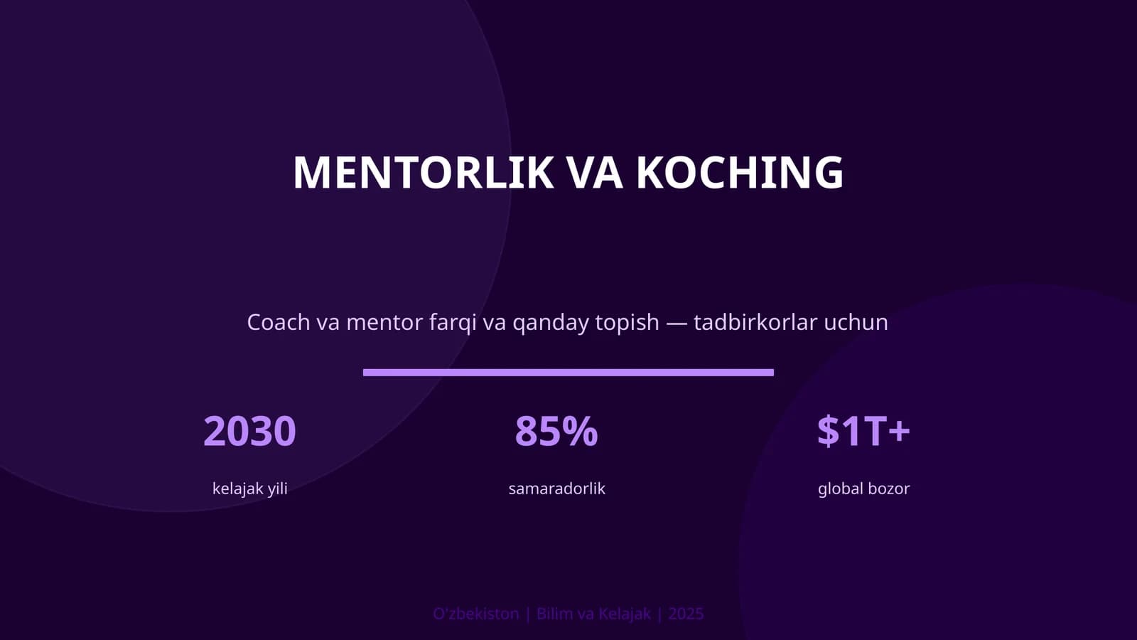 MENTORLIK VA KOCHING