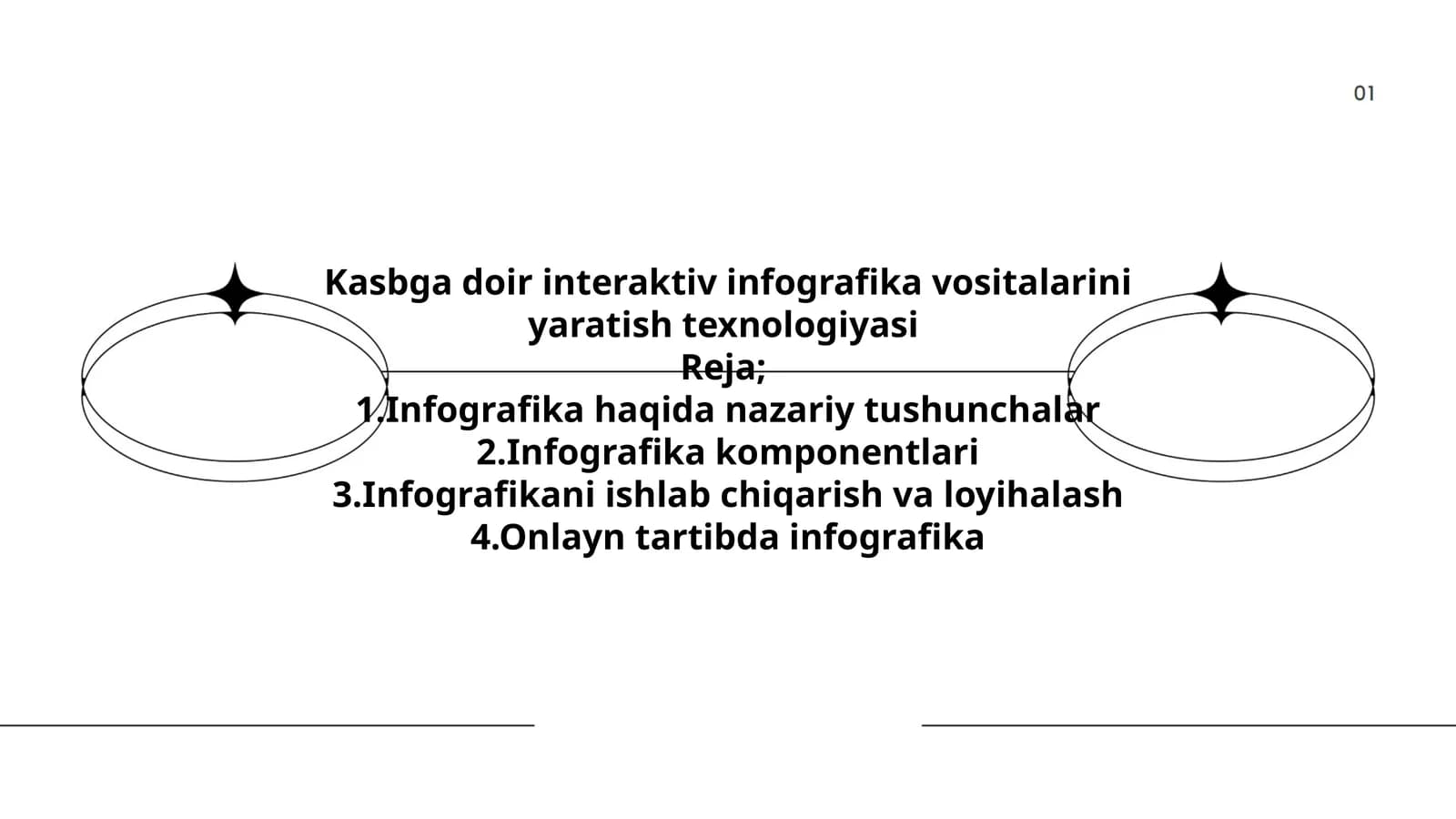Kasbga doir interaktiv infografika vositalarini yaratish texnologiyasi