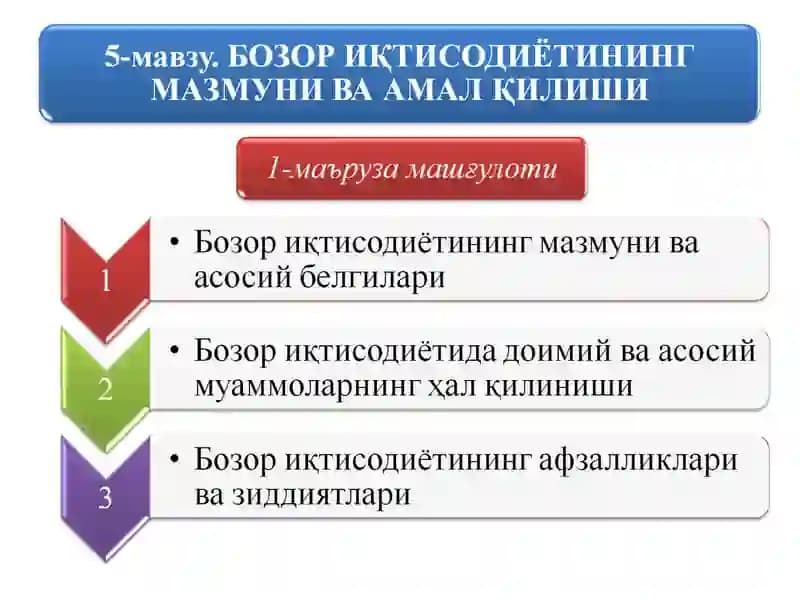 Корхона (фирма)