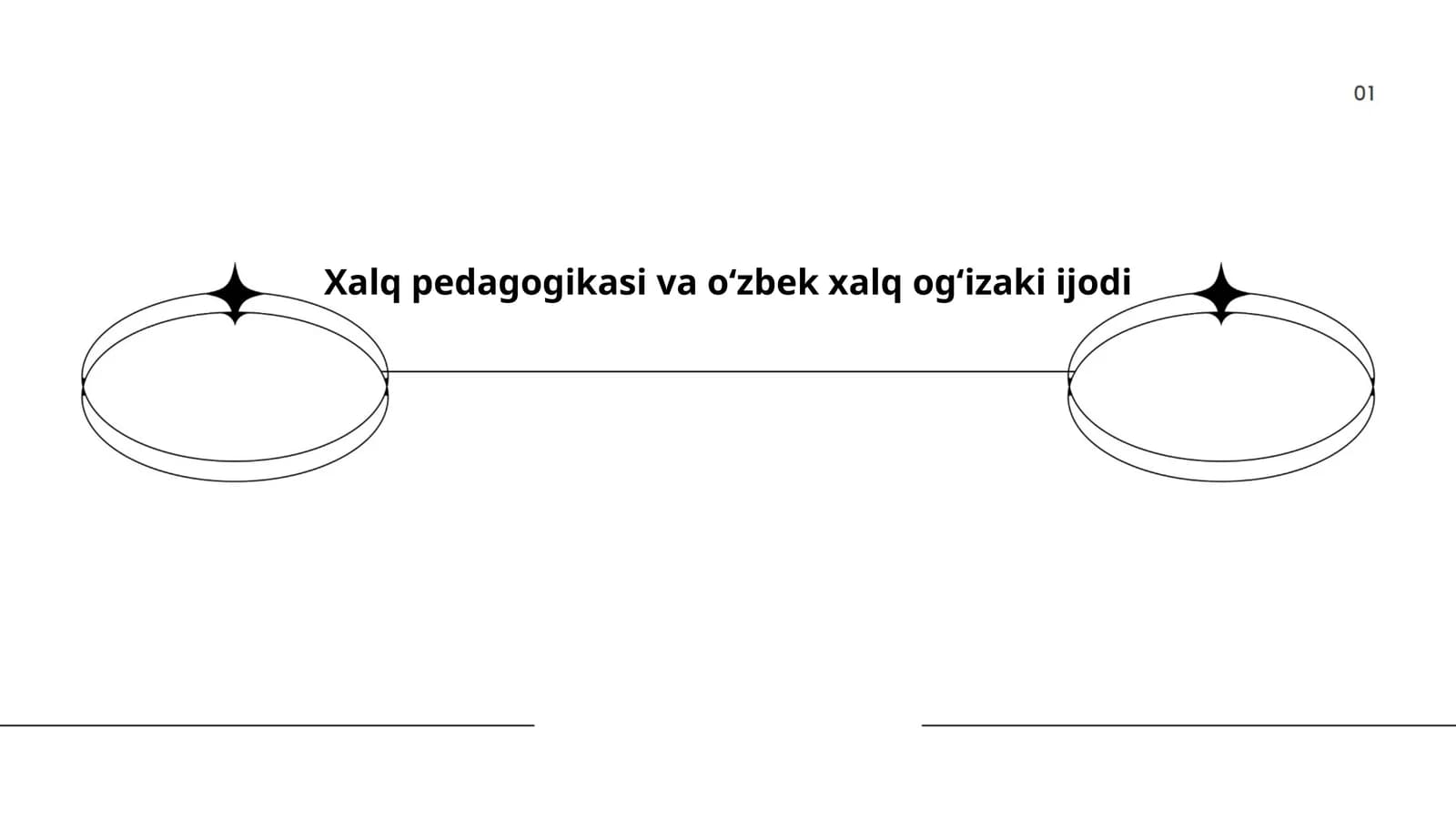 Xalq pedagogikasi va oʻzbek xalq ogʻizaki ijodi