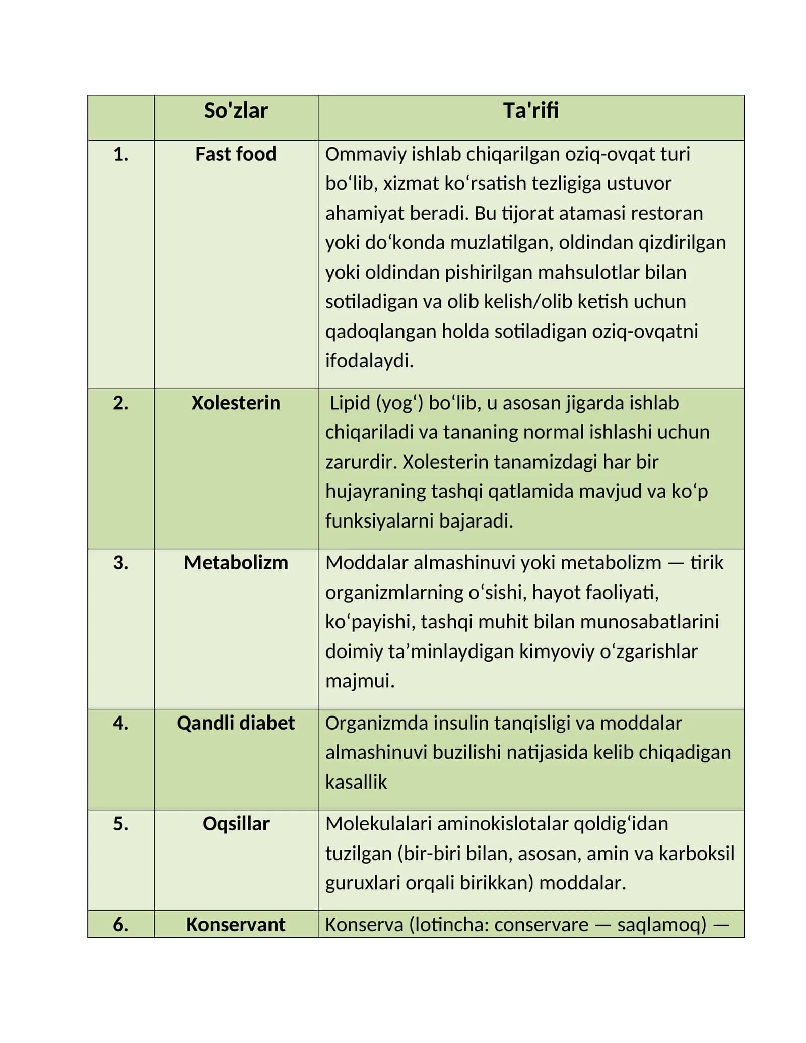Glossary