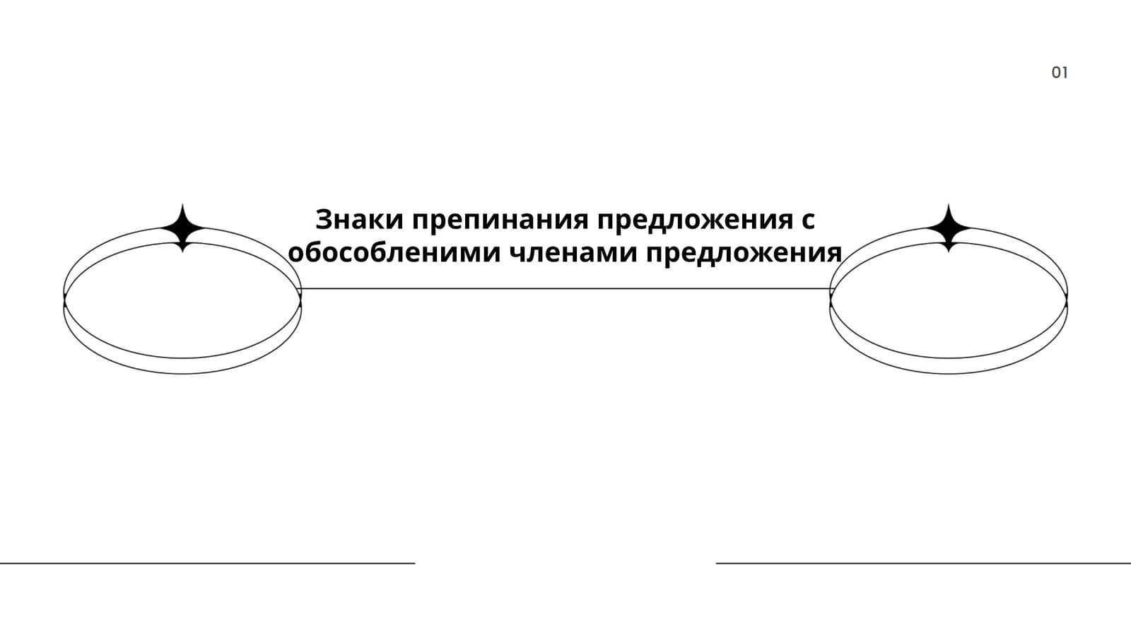Знаки препинания предложения с обособленими членами предложения