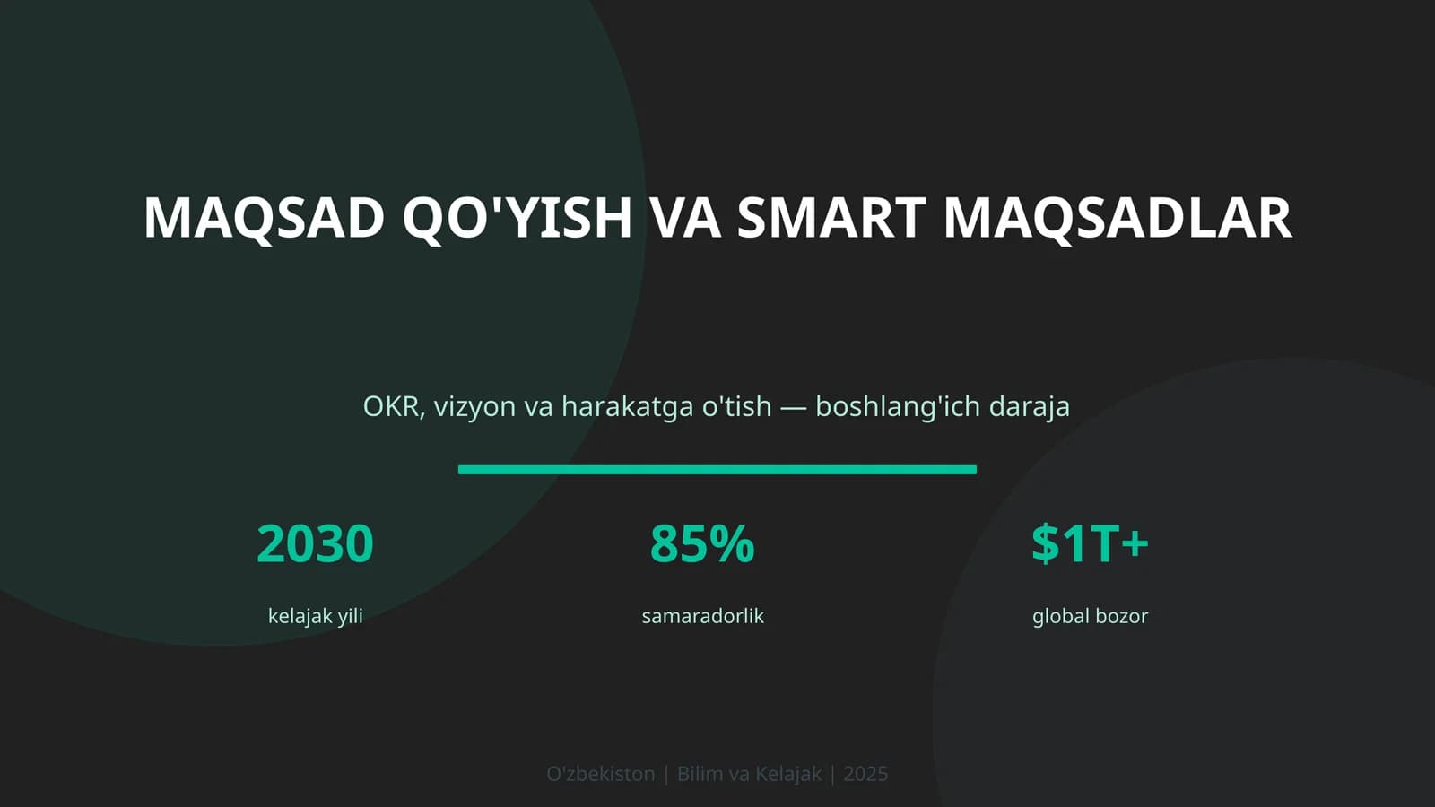 MAQSAD QO'YISH VA SMART MAQSADLAR