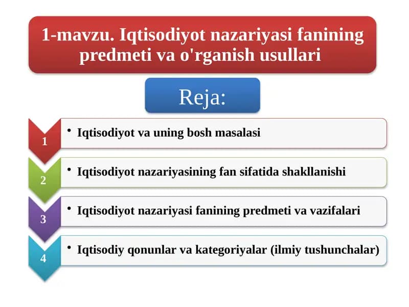 Iqtisodiyot
