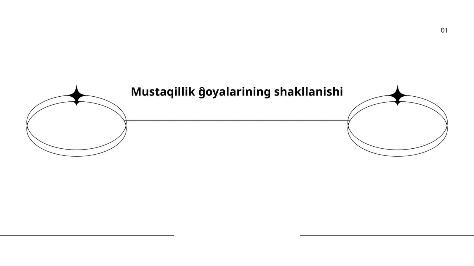 Mustaqillik ĝoyalarining shakllanishi