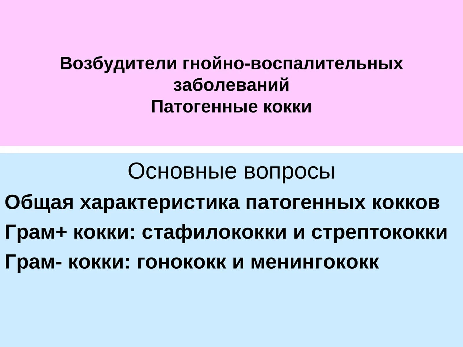 Возбудители гнойно-воспалительных заболеванийПатогенные кокки