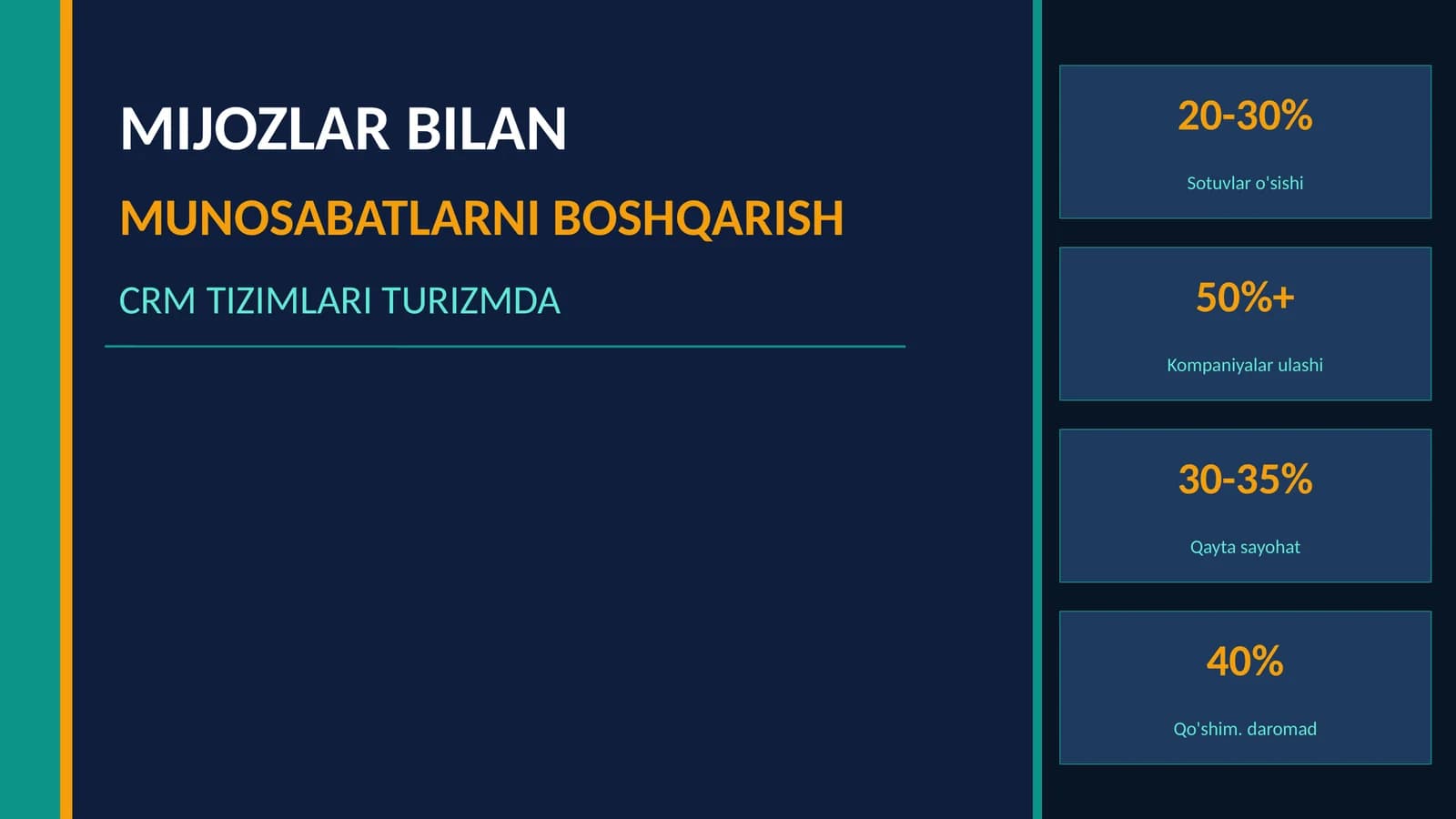 CRM tizimlari turizm sohasida qullanishi