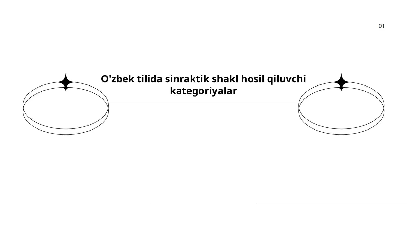 308-guruh Normatova Ozoda