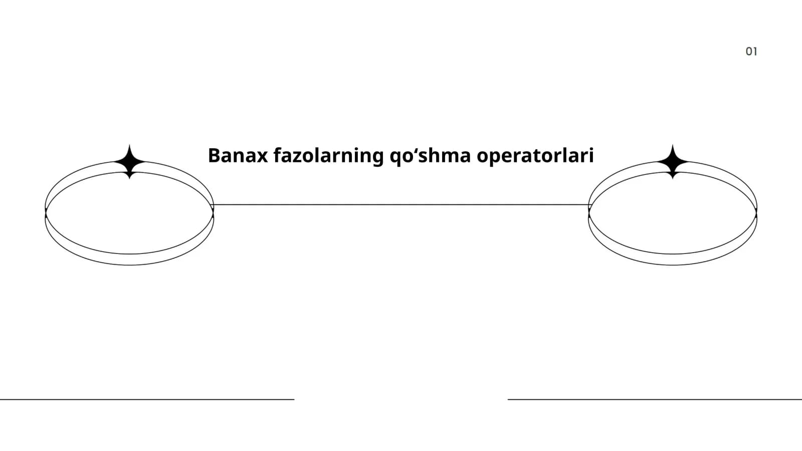 Banax fazolarning qoʻshma operatorlari