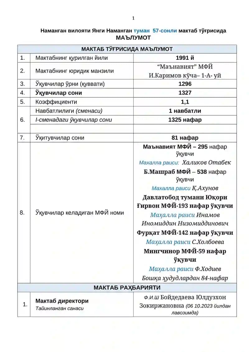 Наманган вилояти Янги Наманган туман 57-сонли мактаб