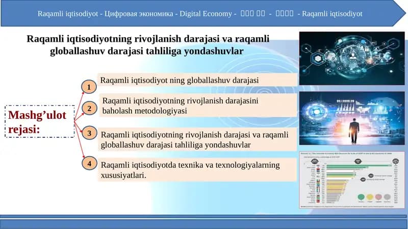 Raqamliiqtisodiyot