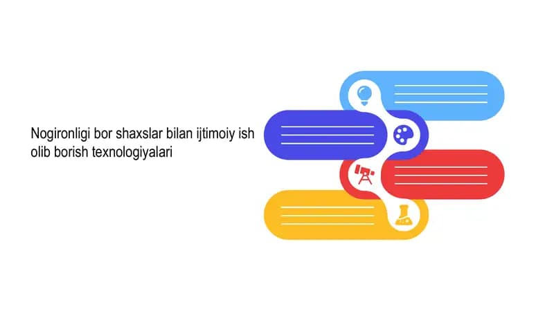 Nogironligi bor shaxslar bilan ijtimoiy ish olib borish texnologiyalari