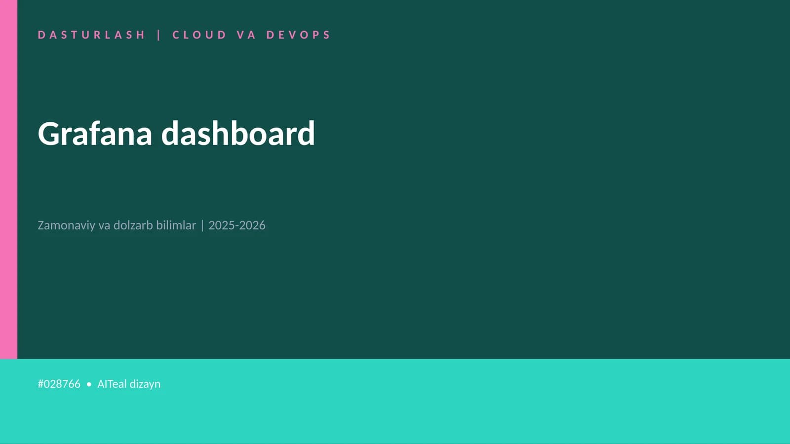 Grafana dashboard