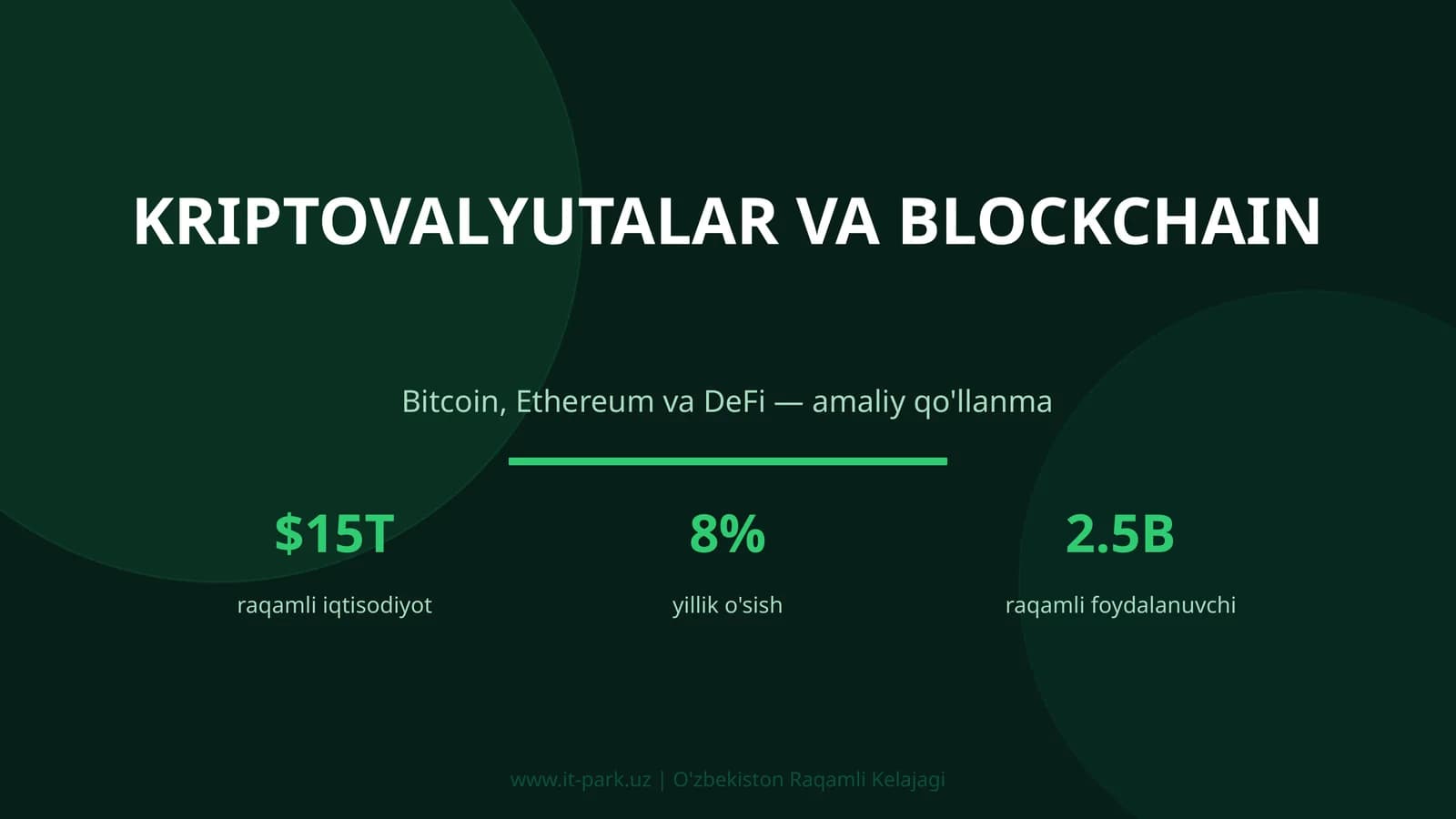 Bitcoin, Ethereum va DeFi