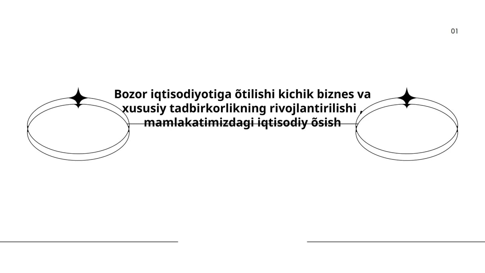 Bozor iqtisodiyotiga õtilishi kichik biznes va xususiy tadbirkorlikning rivojlantirilishi